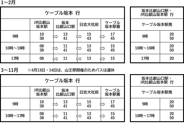 連絡バス時刻表（江若交通） 1～11月