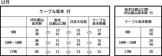 連絡バス時刻表（江若交通） 12月